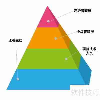 中小规模企业为何偏爱CRM客户管理系统?