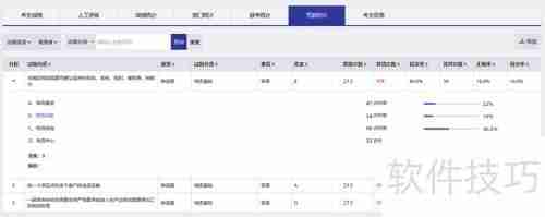 在线考试系统:考试数据的分析方法