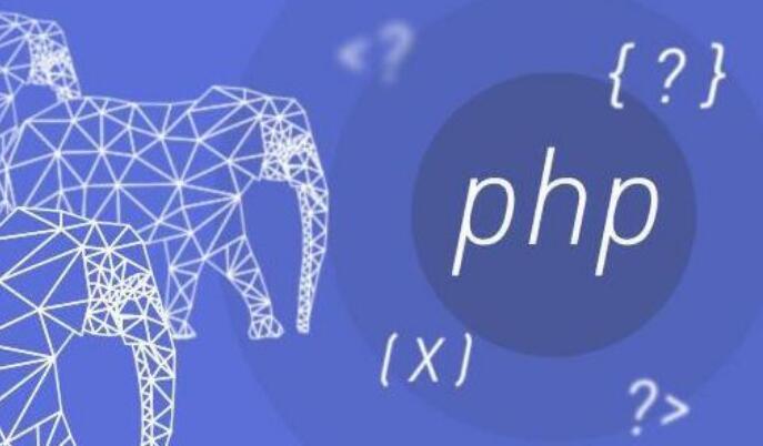 PHP中如何实现API版本控制?