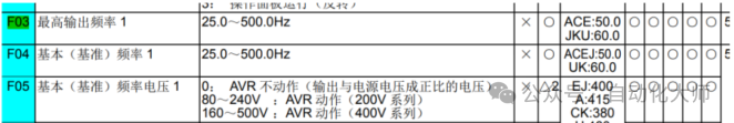 富士变频器端子启动，模拟量/电位器调速的方法