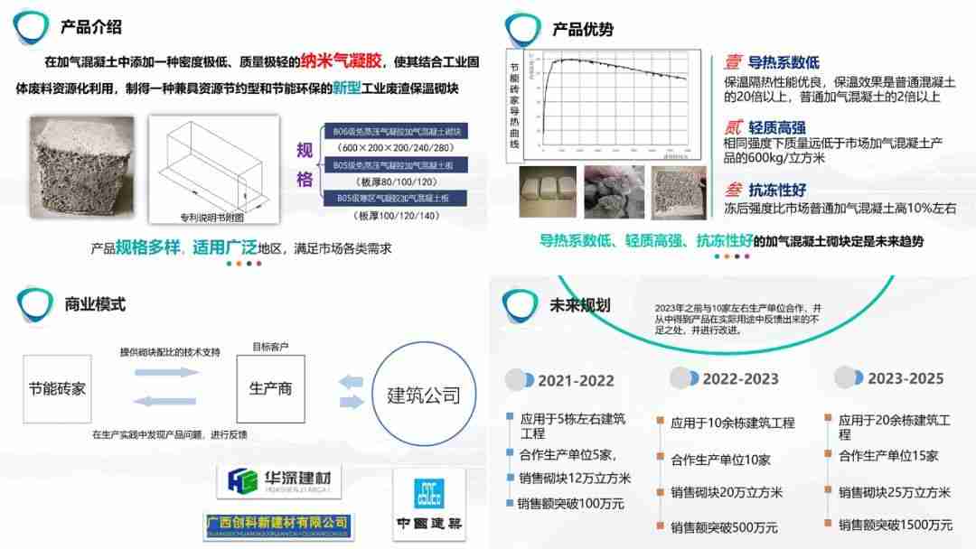 PPT两端对齐的操作方法,提升幻灯片排版美观度
