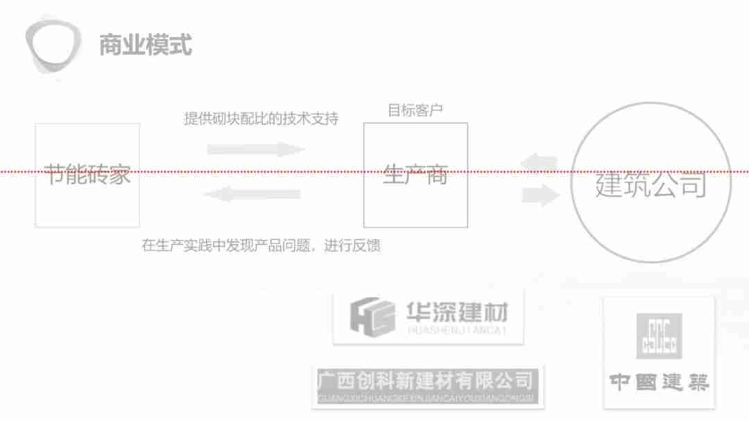 PPT两端对齐的操作方法,提升幻灯片排版美观度