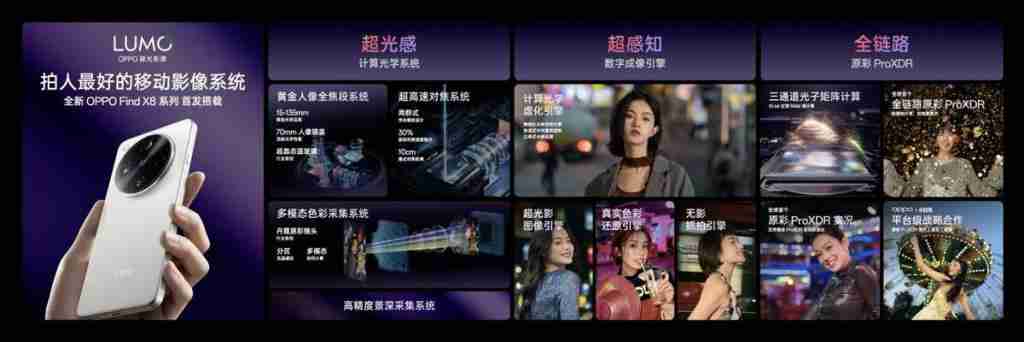 OPPO 推出 LUMO 凝光影像,全新 Find X8 系列首发搭载
