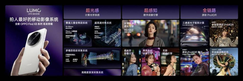 OPPO LUMO 凝光影像首发 Find X8 系列
