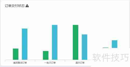 电商公司如何选择合适的ERP管理软件?