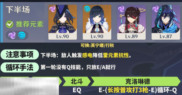 原神机谋变策战记第五关高配怎么过 乘雷掣电般的急袭通关攻略