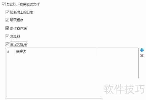 USB管理软件:轻松屏蔽USB端口,保障数据安全