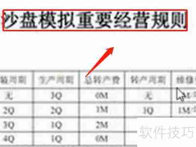 ERP沙盘模拟实验:步骤指南