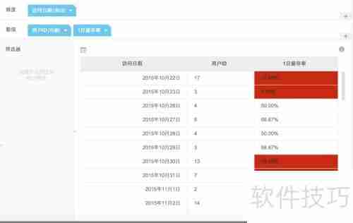 数据分析:BDP个人版用户留存率研究