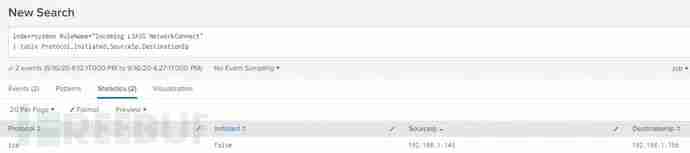 ZeroLogon漏洞(CVE-2020-1472)防御性指南