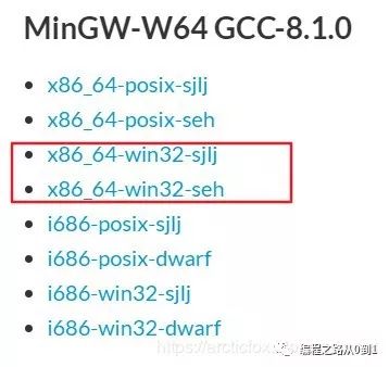 C语言快速入门:环境搭建全攻略