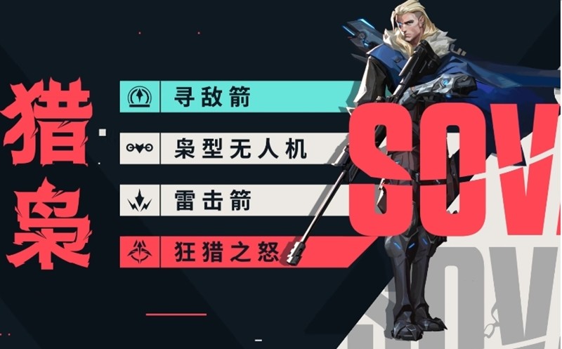 无畏契约猎枭技能解析及效果详解