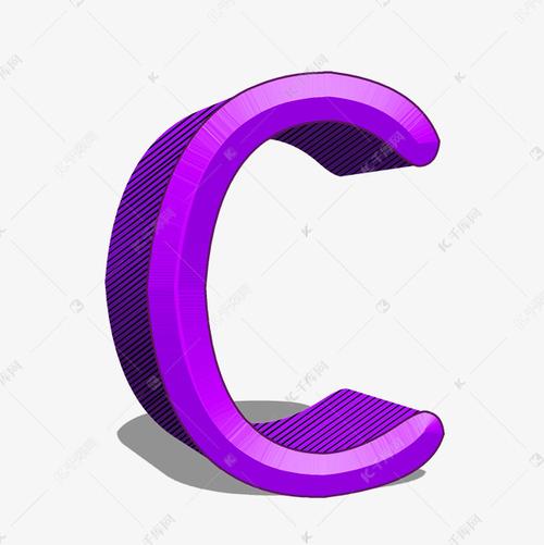 C++中restrict修饰指针有什么用?说明编译器优化提示