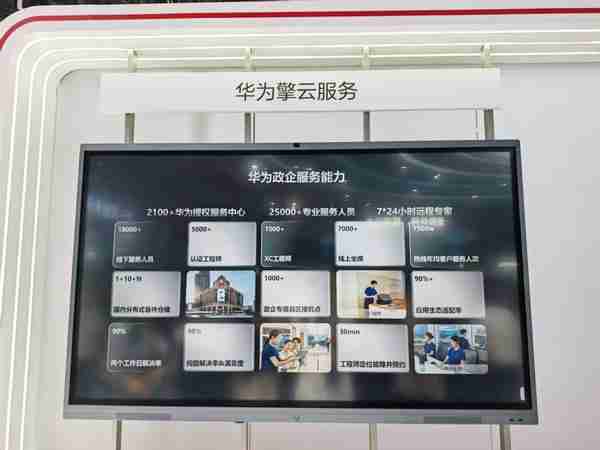 华为擎云亮相中国国际金融展 以高效安全为金融行业提质