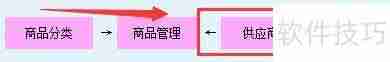 求索客户管理系统:如何关闭进货管理功能