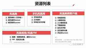 凤凰新闻如何查看自己的消息