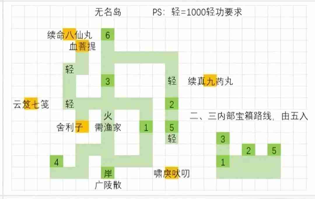 大江湖之苍龙与白鸟无名岛全收集攻略