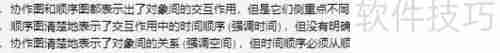 UML协作图:系统动态结构的可视化表达工具