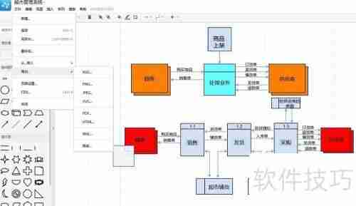 超市管理系统流程图分享:高效管理一步到位