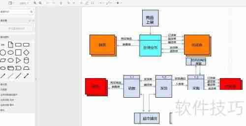 超市管理系统流程图分享:高效管理一步到位