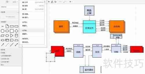 超市管理系统流程图分享:高效管理一步到位