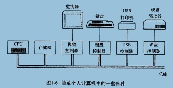 芝奇皇家戟8000MHz超频温度实测