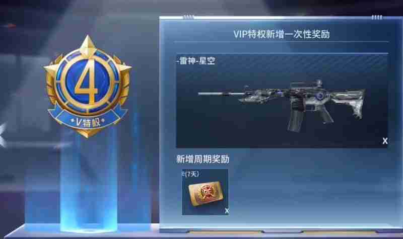 穿越火线枪战王者VIP价格表 VIP1到10各等级需要多少钱
