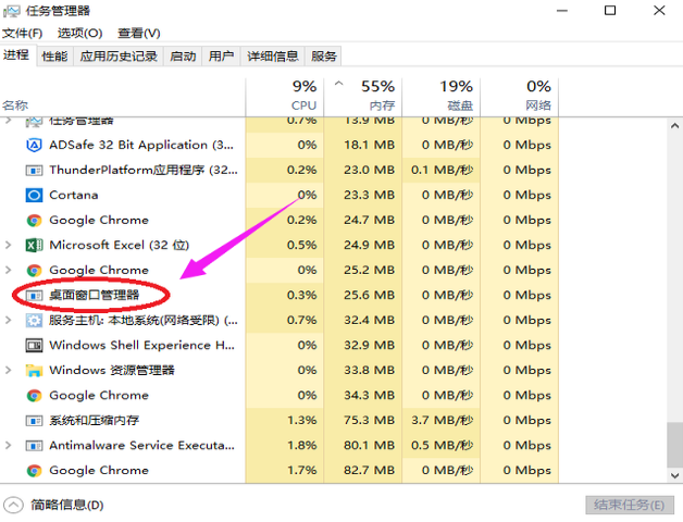 Win10开始菜单打不开?教您解决开始菜单打不开的方法