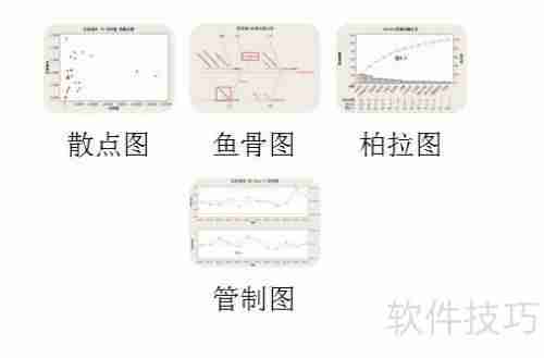 快速掌握PPT图片排版技巧