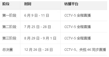 2025乒超联赛在哪直播 2025乒超联赛央视直播吗