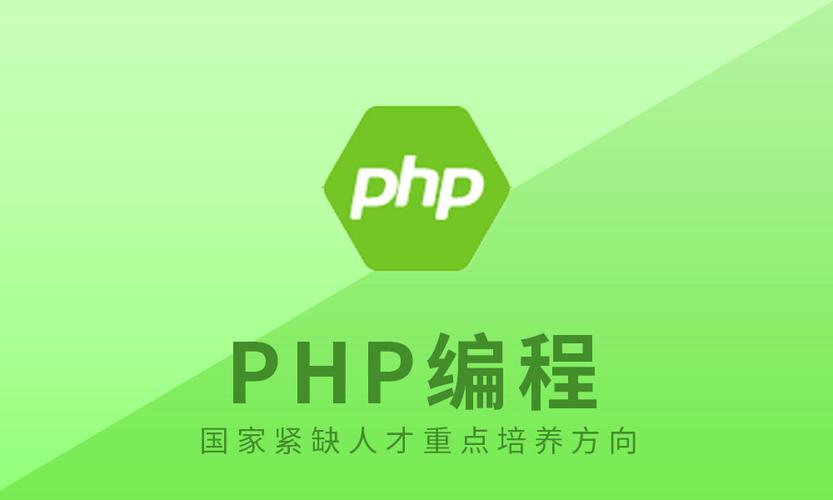 PHP如何使用命名空间?namespace组织代码