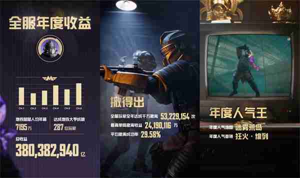 《和平精英》「地铁逃生」一周年庆开启!共赴一场福利满满的“千万撤离”