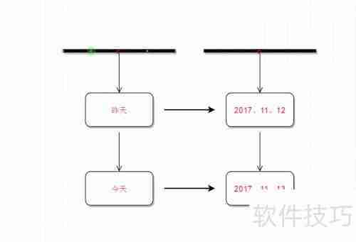 流程图软件使用指南:快速绘制流程图