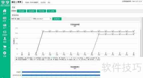 餐饮管理新升级:烹烹云系统助力高效运营