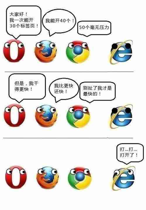 我们不再需要 Chrome？