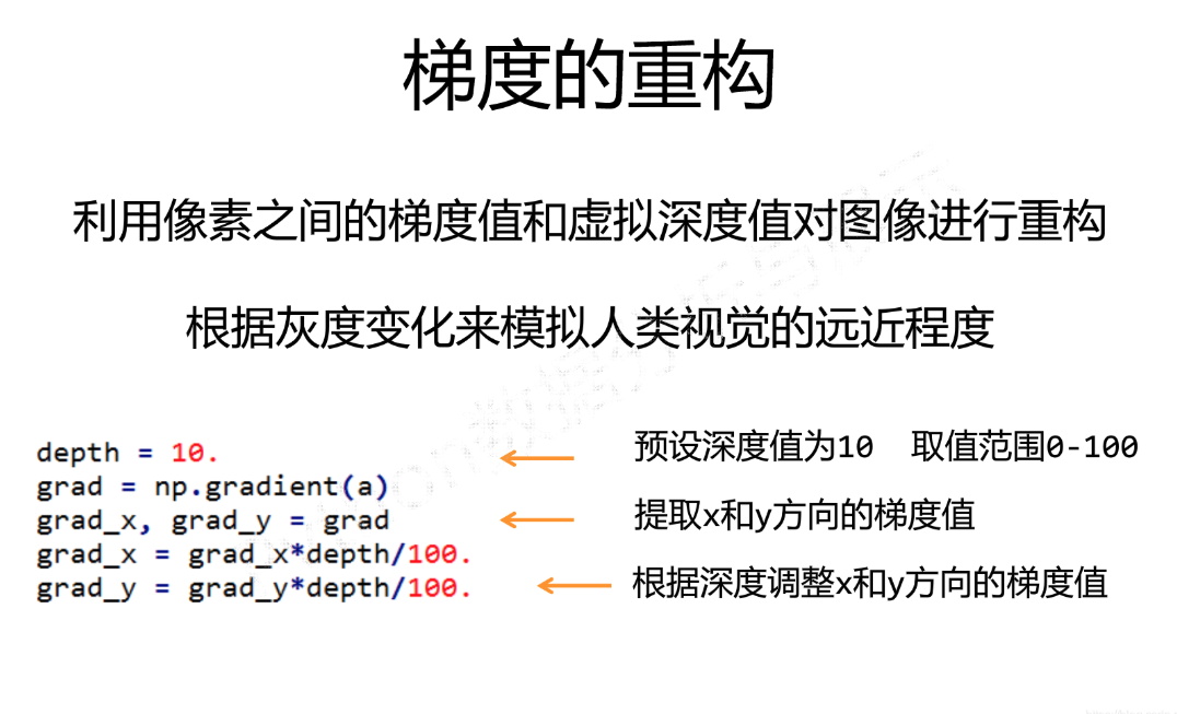 Python 神仙姐姐图像手绘效果实现