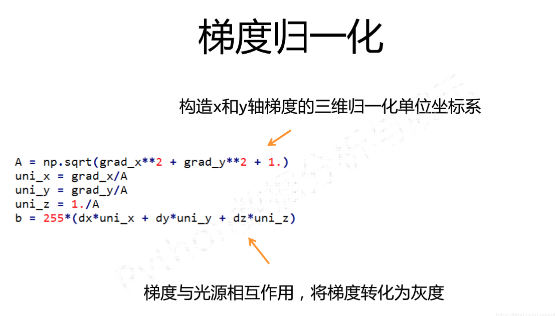 Python 神仙姐姐图像手绘效果实现