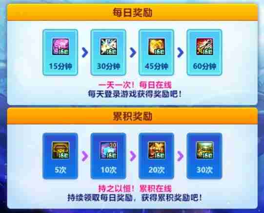 DNF新春版本上线!1月11日活动更新速览