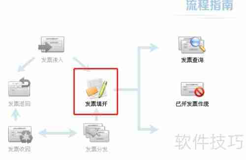 开票软件使用指南:快速上手开票