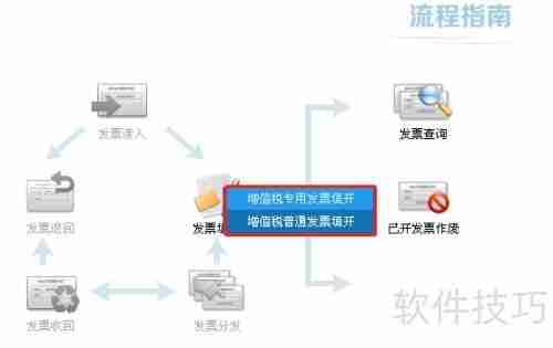 开票软件使用指南:快速上手开票