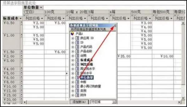 access2013怎么生成透视表?access2013生成透视表的方法