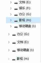 Win10怎么去除磁盘盘符重复显示?Win10去除磁盘盘符重复显示的方
