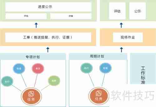 物业通:高效的物业管理软件解决方案