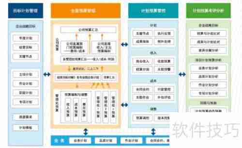 物业通:高效的物业管理软件解决方案