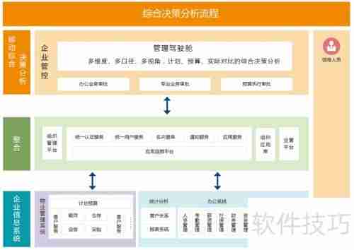 物业通:高效的物业管理软件解决方案