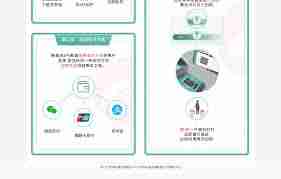 苏e行如何查路线