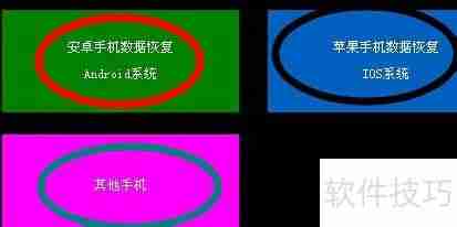 苹果4手机数据恢复:使用ios数据恢复软件的方法