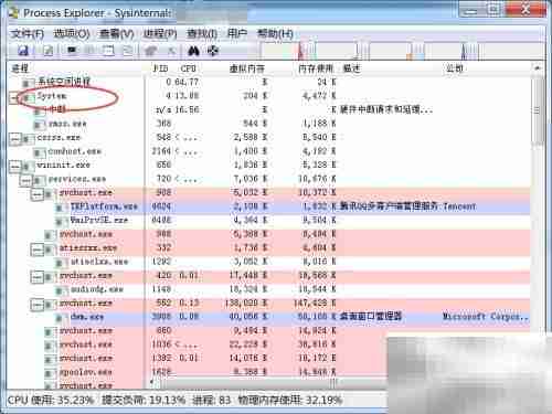 NT内核占用CPU过高