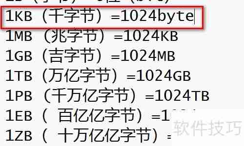 2的32次方为何等于4GB?