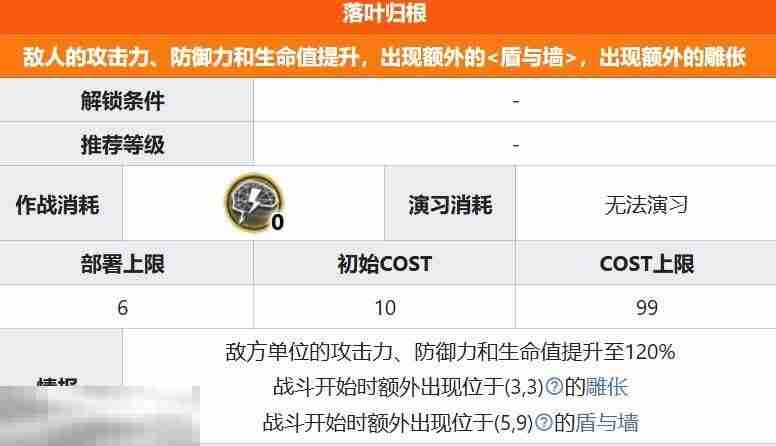明日方舟界园肉鸽落叶归根怎么打 第三层落叶归根关卡详情